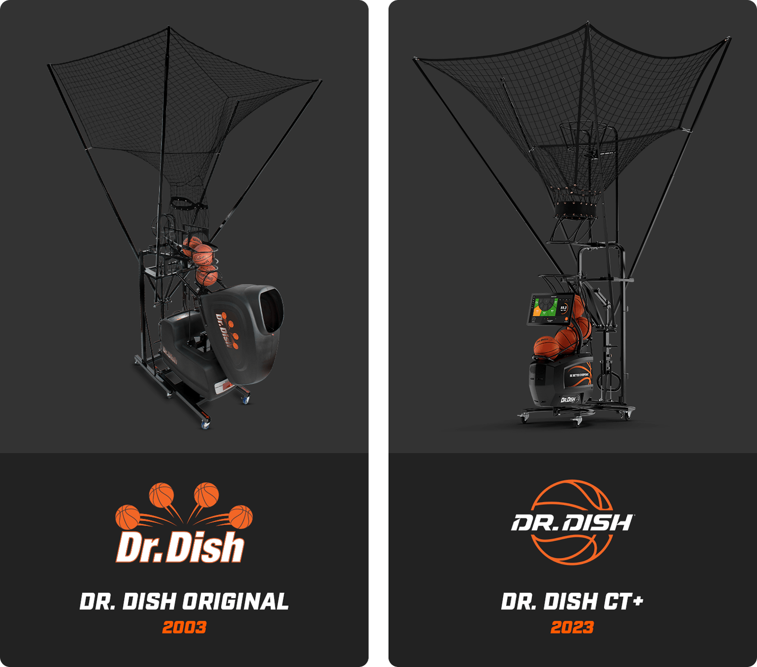 Dr. Dish Basketball Shooting Machines - 2003 to 2023