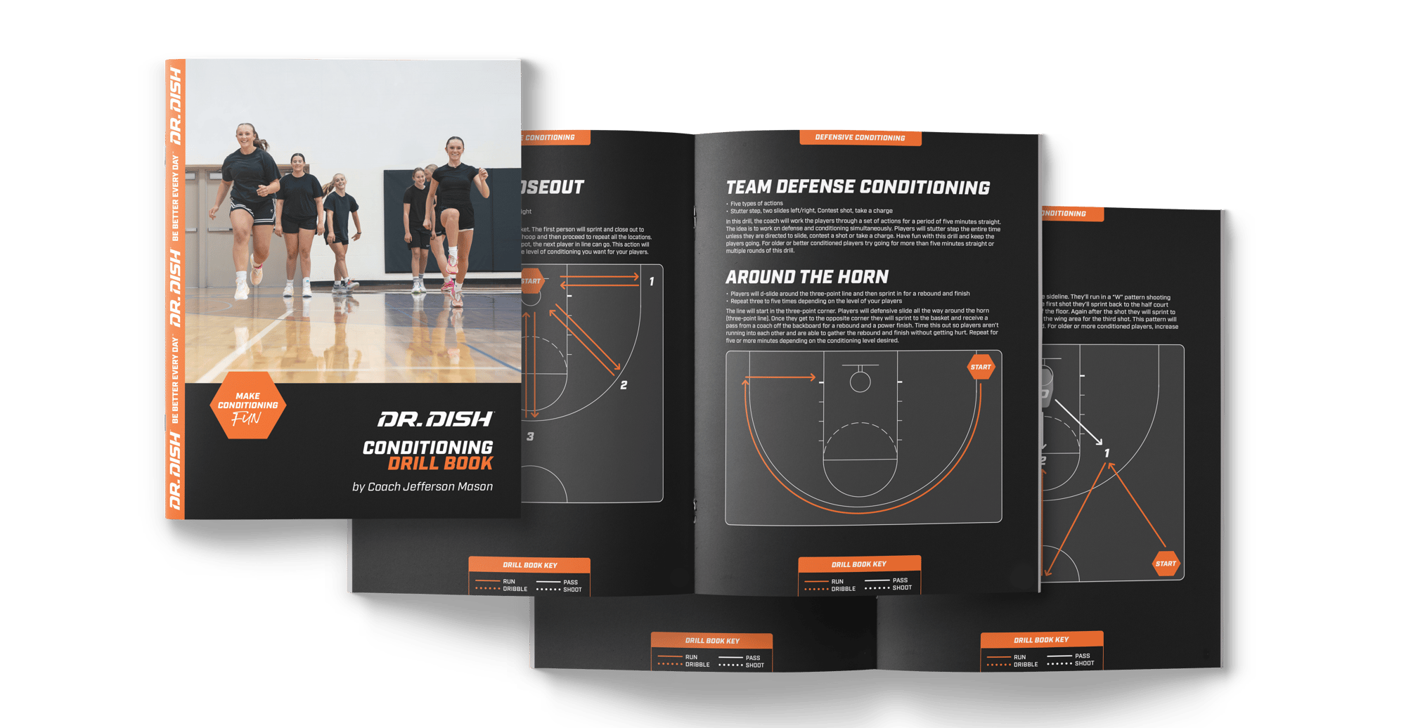 Conditioning Drills